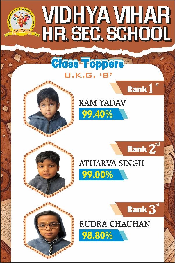 AdityJadon